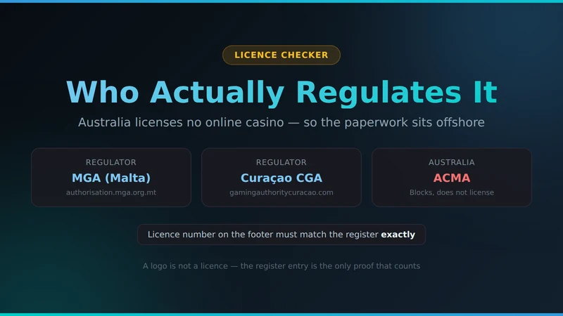Which regulators license casinos serving Australia, and where to check them