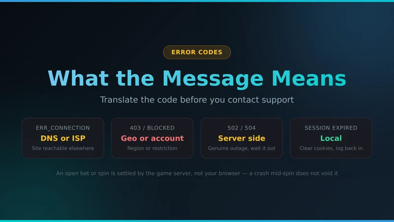 Common BSB 007 error codes and what each one means